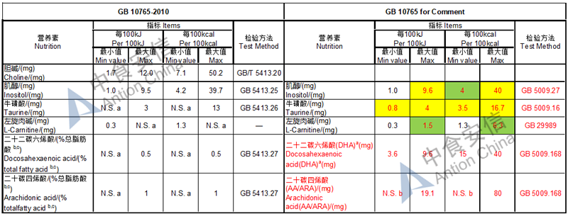 S1-Optional_副本.png