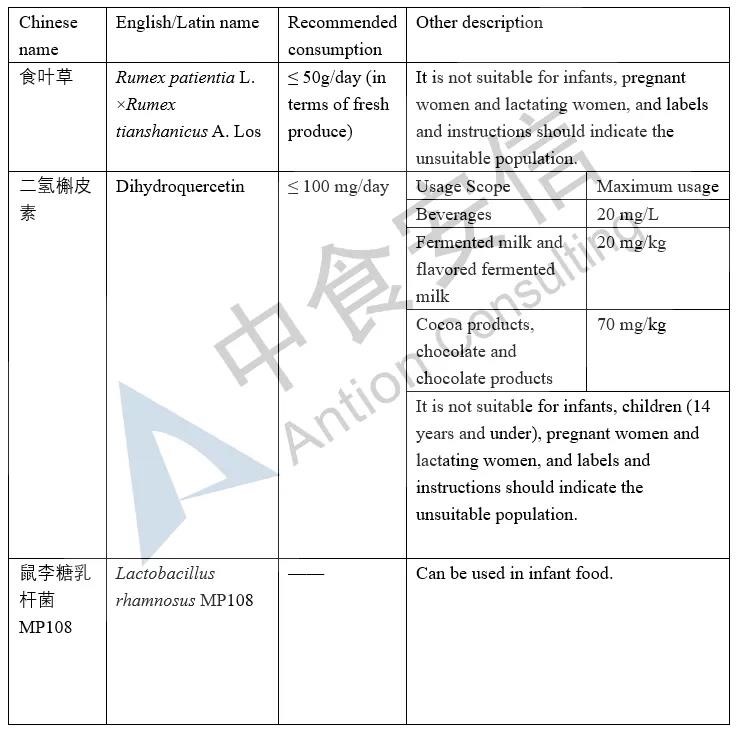 新食品原料.jpg