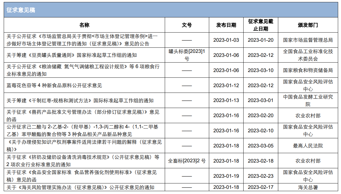 企業微信截圖_16752415249904.png