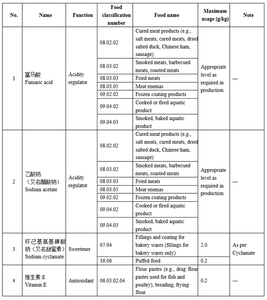 企業微信截圖_16786894803709.png