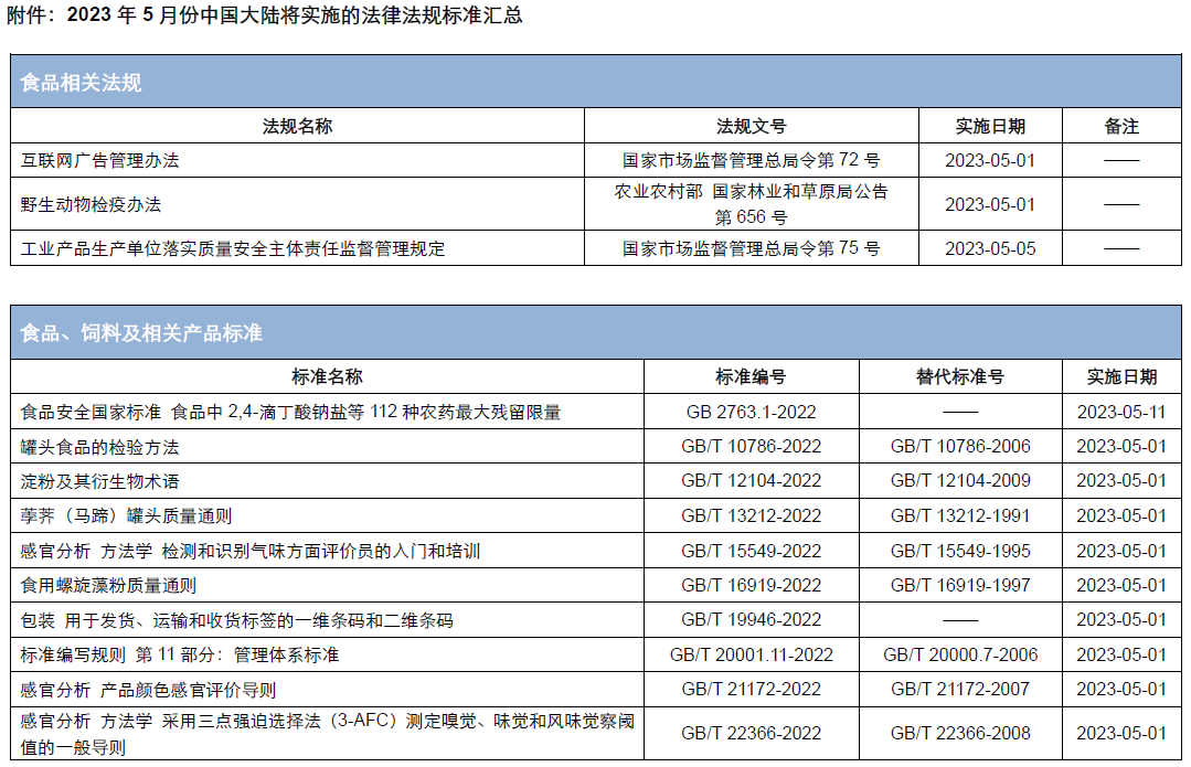 企業微信截圖_1682644056890.png