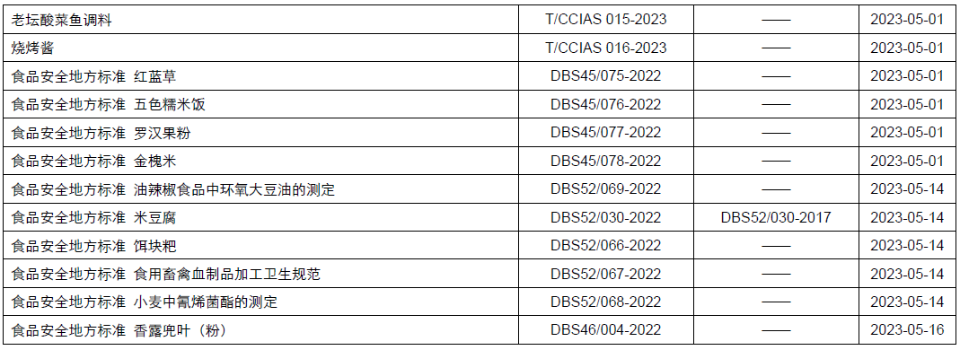 企業微信截圖_16826441102337.png