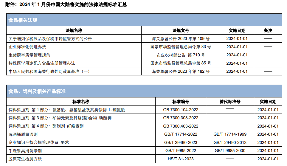 企業微信截圖_17042603188177.png