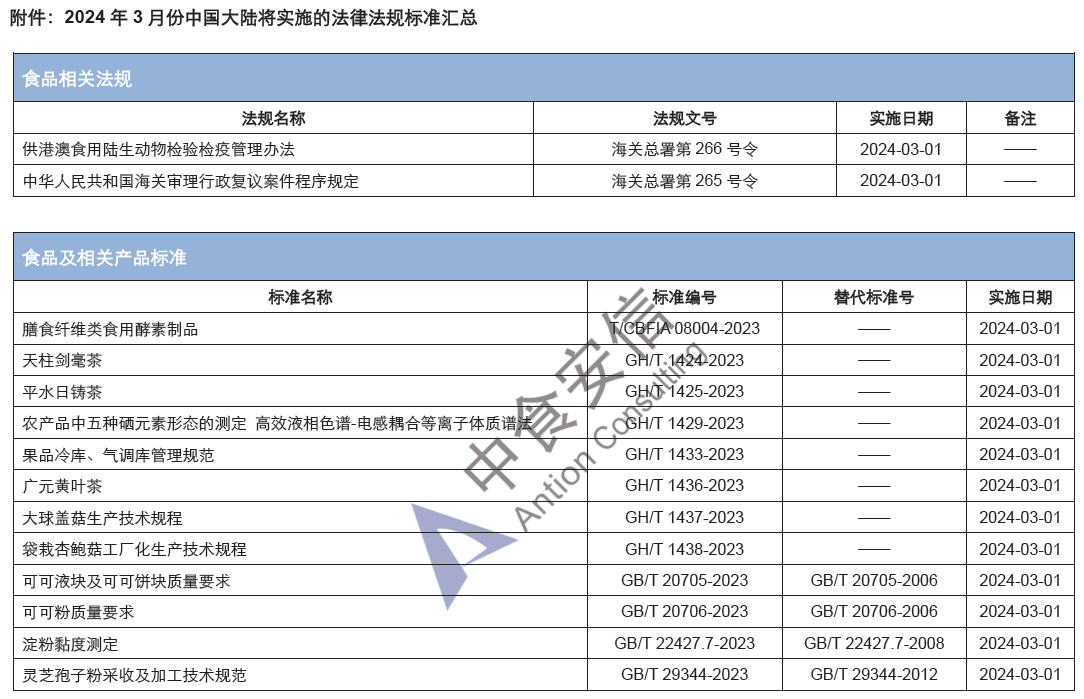 企業微信截圖_1709194756504.png