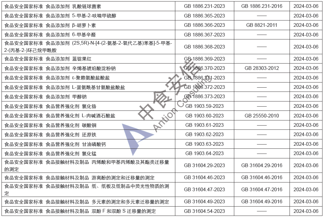 企業微信截圖_17091948589203.png