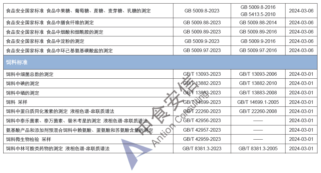 企業微信截圖_17091952206689.png